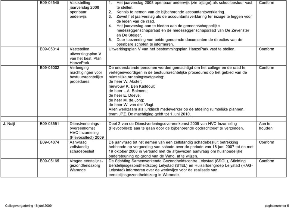 Het jaarverslag 2008 openbaar onderwijs (zie bijlage) als schoolbestuur vast te stellen. 2. Kennis te nemen van de bijbehorende accountantsverklaring. 3.