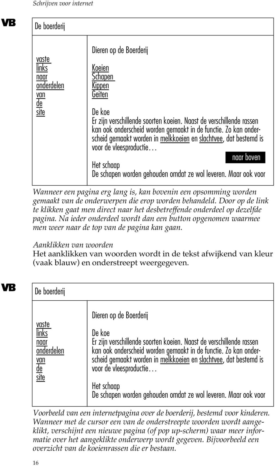 Zo kan onderscheid gemaakt worden in melkkoeien en slachtvee, dat bestemd is voor de vleesproductie naar boven Het schaap De schapen worden gehouden omdat ze wol leveren.