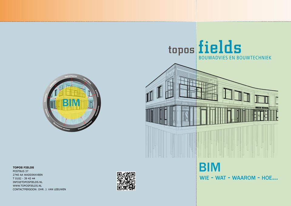 INFO@TOPOSFIELDS.NL WWW.TOPOSFIELDS.NL contactpersoon: dhr.