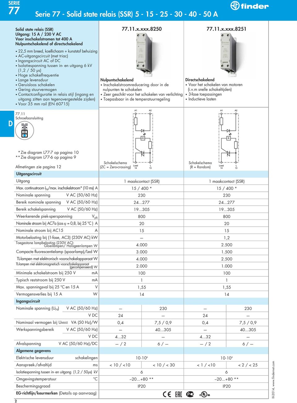 8251 22,5 mm breed, koellichaam + kunststof behuizing AC-uitgangscircuit (met triac) Ingangscircuit AC of C Isolatiespanning tussen in- en uitgang 6 kv (1,2 / 50 μs) Hoge schakelfrequentie Lange