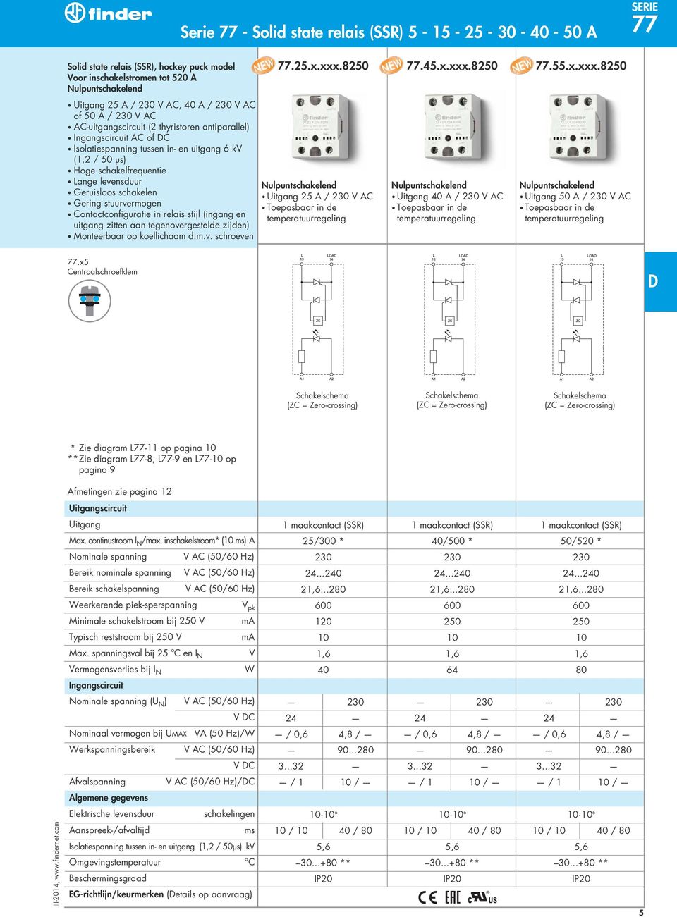 Gering stuurvermogen Contactconfiguratie in relais stijl (ingang en uitgang zitten aan tegenovergestelde zijden) Monteerbaar op koellichaam d.m.v. schroeven 77.25.x.xxx.