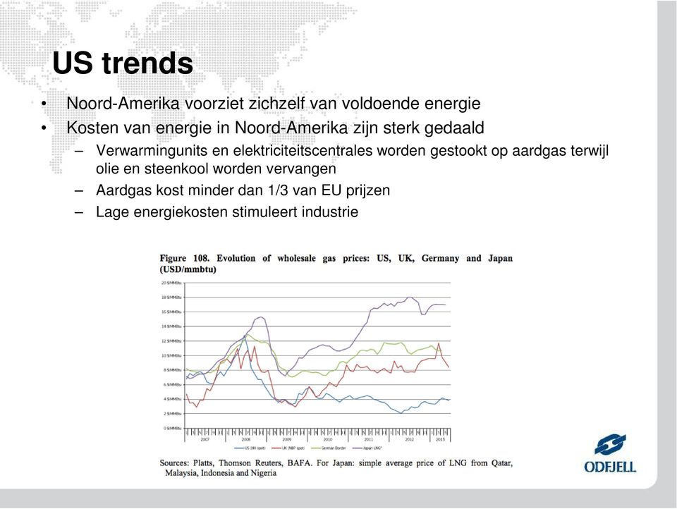 elektriciteitscentrales worden gestookt op aardgas terwijl olie en steenkool