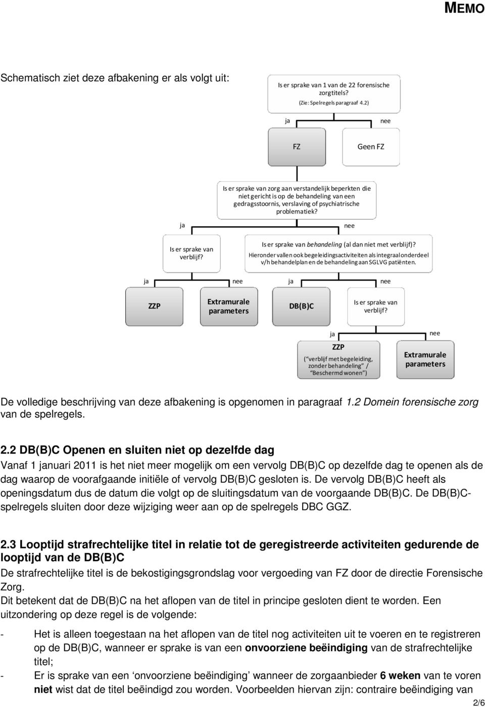 Is er sprake van behandeling (al dan niet met verblijf)? Hieronder vallen ook begeleidingsactiviteiten als integraal onderdeel v/h behandelplan en de behandeling aan SGLVG patiënten.