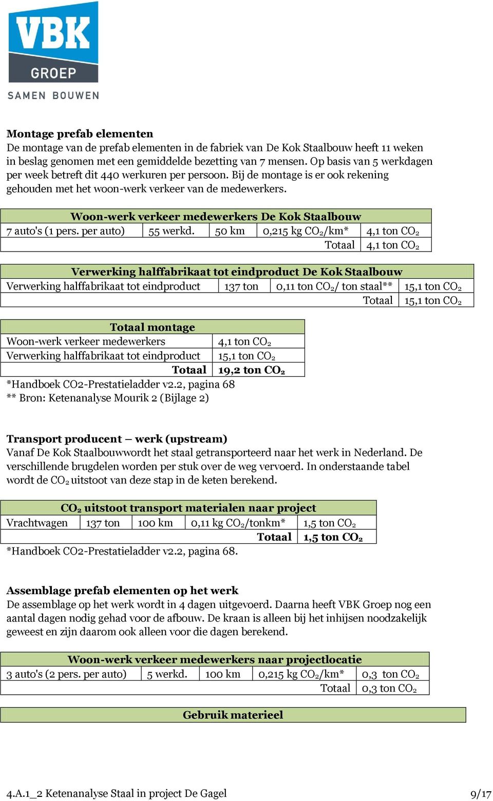 Woon-werk verkeer medewerkers De Kok Staalbouw 7 auto's (1 pers. per auto) 55 werkd.