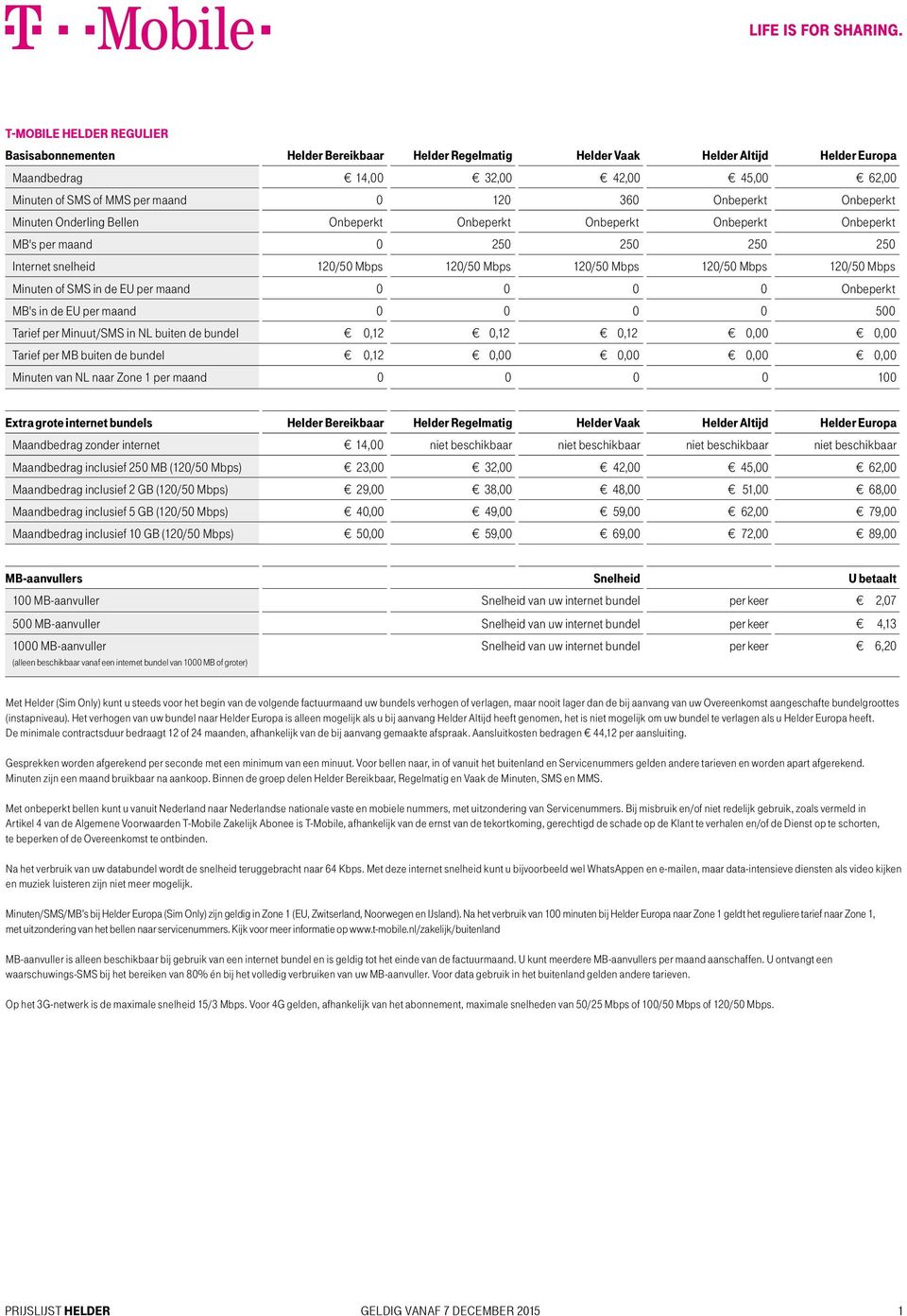 of SMS in de EU per maand 0 0 0 0 Onbeperkt MB's in de EU per maand 0 0 0 0 500 Tarief per Minuut/SMS in NL buiten de bundel 0, 0, 0, 0,00 0,00 Tarief per MB buiten de bundel 0, 0,00 0,00 0,00 0,00