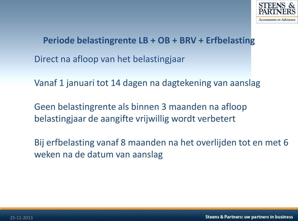 belastingrente als binnen 3 maanden na afloop belastingjaar de aangifte vrijwillig