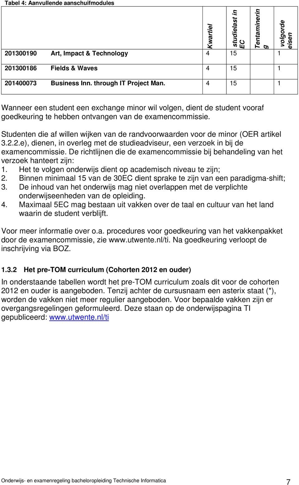 tudenten die af willen wijken van de randvoorwaarden voor de minor (OER artikel 3.2.2.e), dienen, in overleg met de studieadviseur, een verzoek in bij de examencommissie.