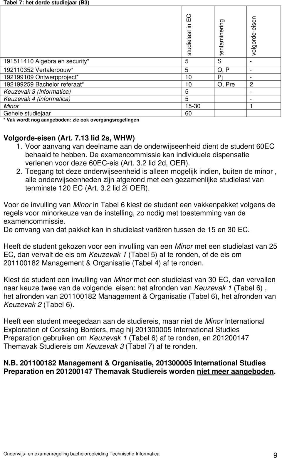 13 lid 2s, WHW) 1. Voor aanvang van deelname aan de onderwijseenheid dient de student 60EC behaald te hebben. De examencommissie kan individuele dispensatie verlenen voor deze 60EC-eis (Art. 3.