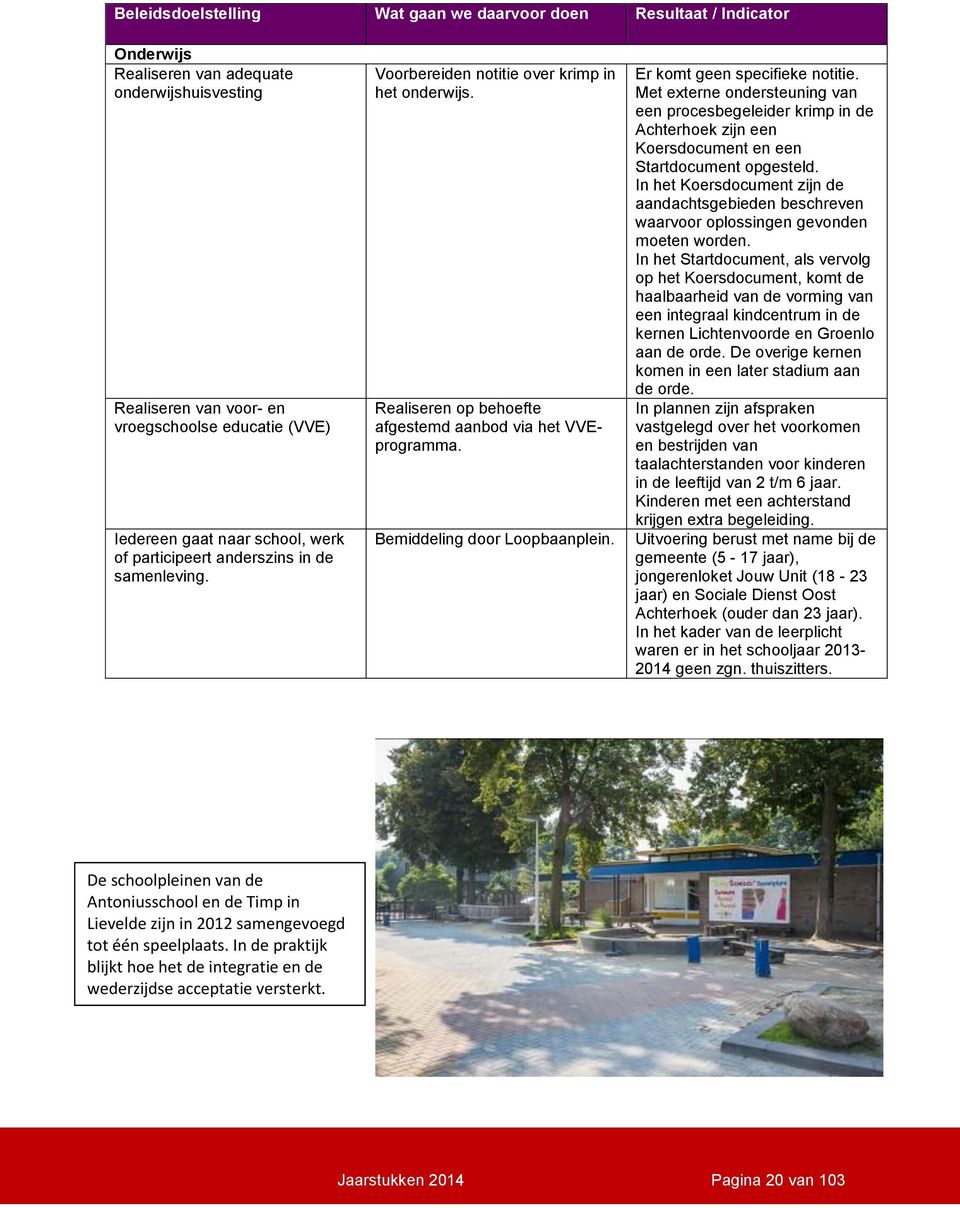 Bemiddeling door Loopbaanplein. Er komt geen specifieke notitie. Met externe ondersteuning van een procesbegeleider krimp in de Achterhoek zijn een Koersdocument en een Startdocument opgesteld.