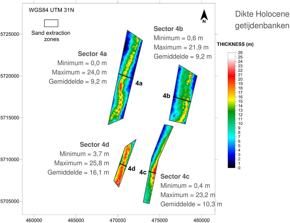 getijdenbanken Sector 4d Minimum = 3,7 m Maximum = 25,8 m Gemiddelde