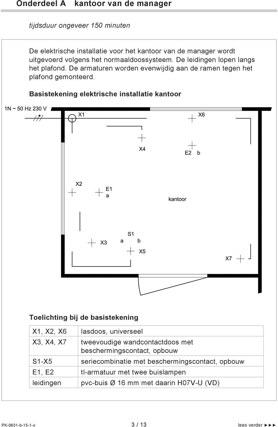 Basistekening elektrische installatie kantoor Toelichting bij de basistekening X1, X2, X6 lasdoos, universeel X3, X4, X7 tweevoudige wandcontactdoos met