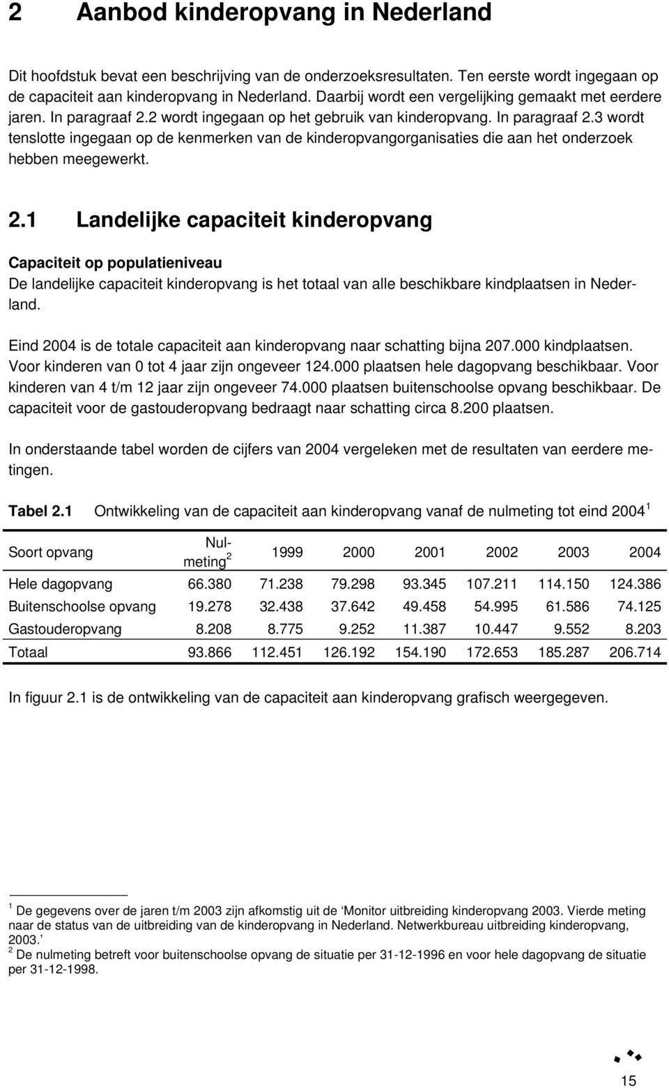 2.1 Landelijke capaciteit kinderopvang Capaciteit op populatieniveau De landelijke capaciteit kinderopvang is het totaal van alle beschikbare kindplaatsen in Nederland.