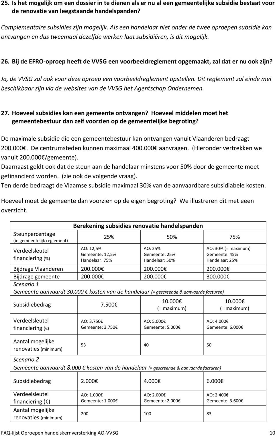 Bij de EFRO-oproep heeft de VVSG een voorbeeldreglement opgemaakt, zal dat er nu ook zijn? Ja, de VVSG zal ook voor deze oproep een voorbeeldreglement opstellen.