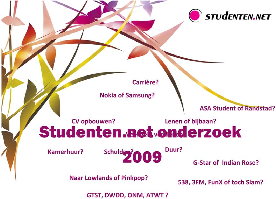 net onderzoek Veel geld verdienen? Kamerhuur? Schulden? 2009 Duur?