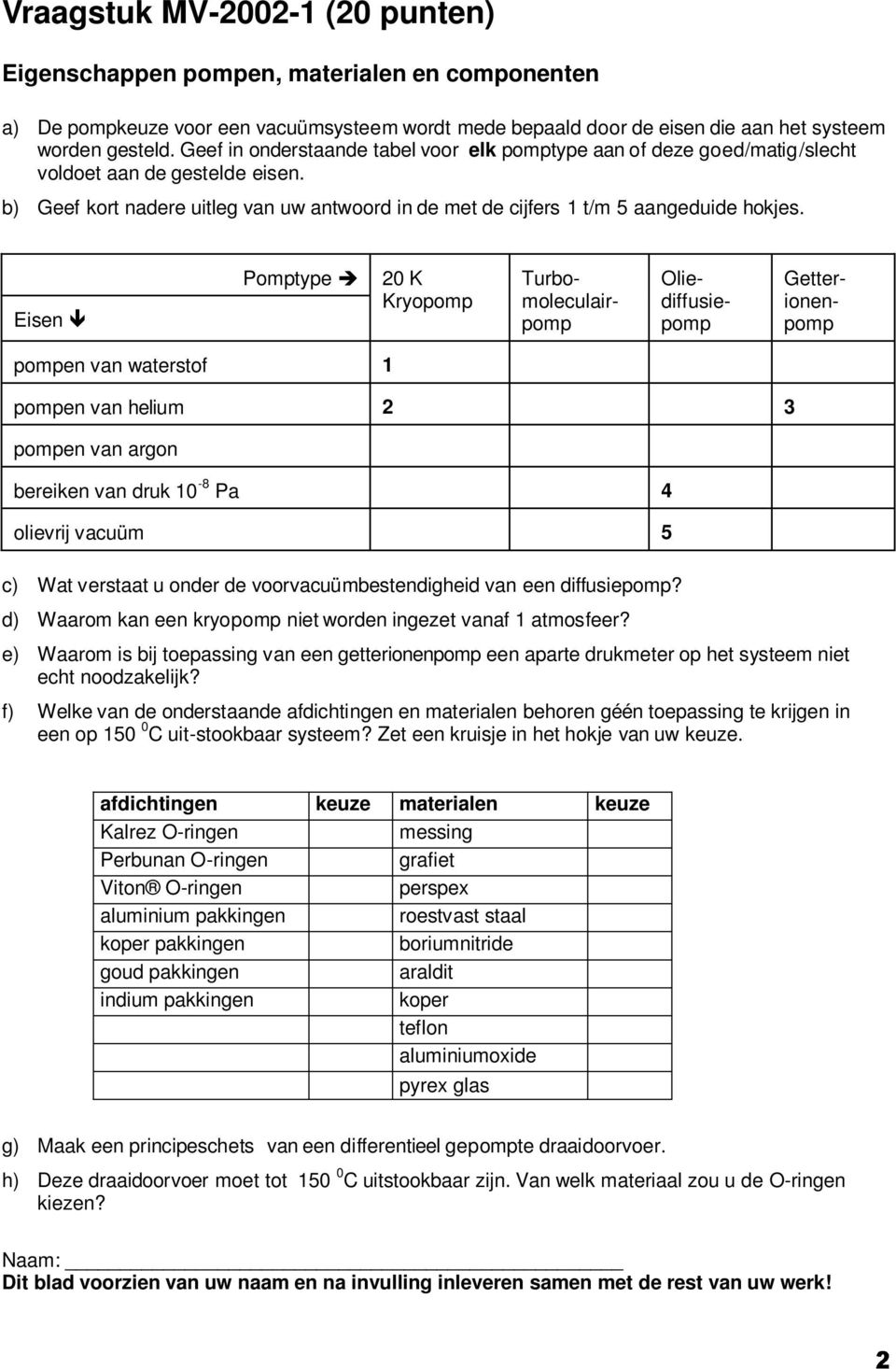 Eisen Pomptype 20 K Kryopomp Turbomoleculairpomp Oliediffusiepomp Getterionenpomp pompen van waterstof 1 pompen van helium 2 3 pompen van argon bereiken van druk 10-8 Pa 4 olievrij vacuüm 5 c) Wat