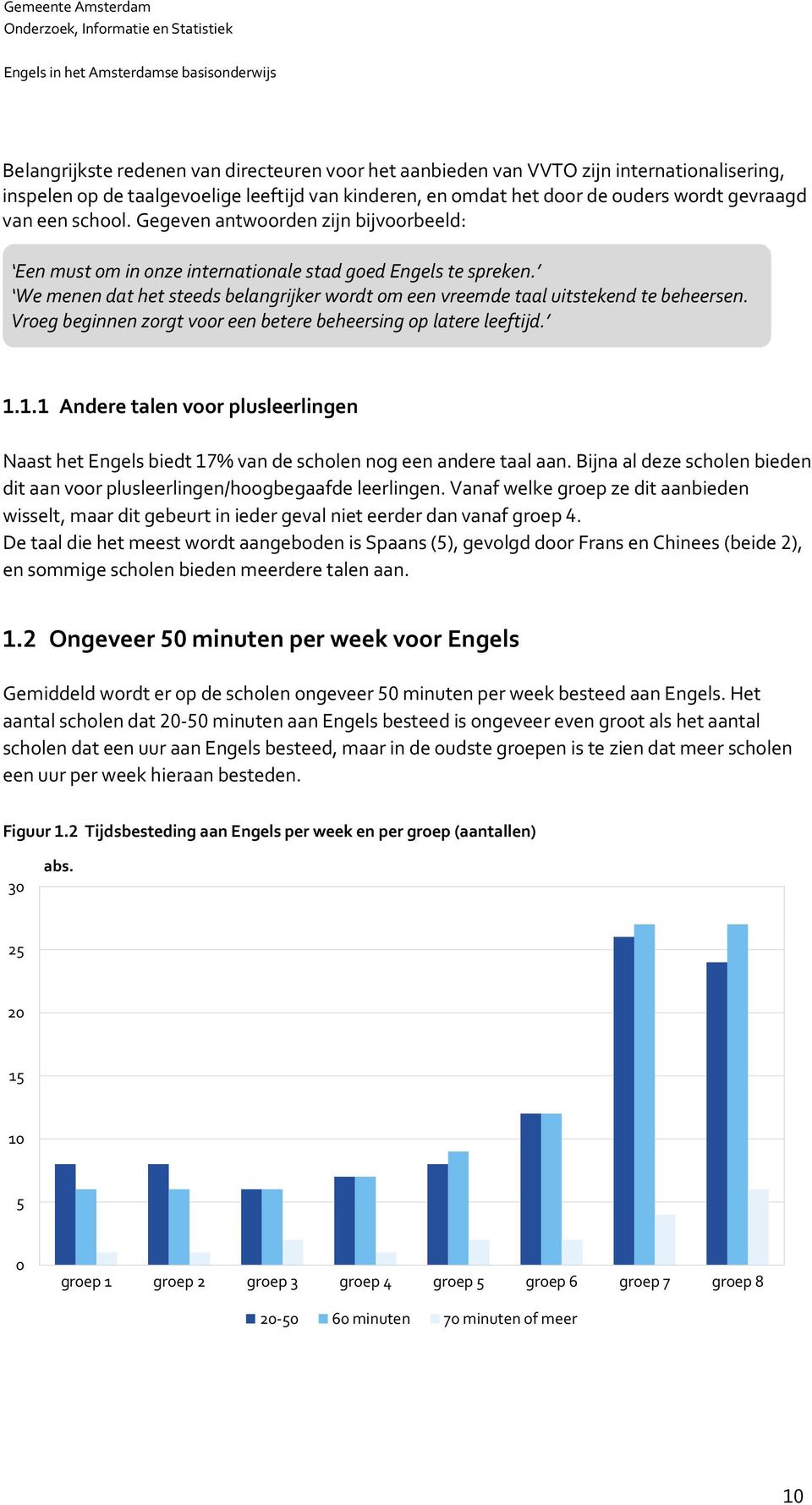 Vroeg beginnen zorgt voor een betere beheersing op latere leeftijd... Andere talen voor plusleerlingen Naast het Engels biedt % van de scholen nog een andere taal aan.