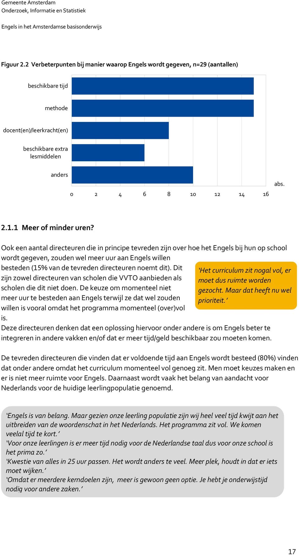 Ook een aantal directeuren die in principe tevreden zijn over hoe het Engels bij hun op school wordt gegeven, zouden wel meer uur aan Engels willen besteden (% van de tevreden directeuren noemt dit).