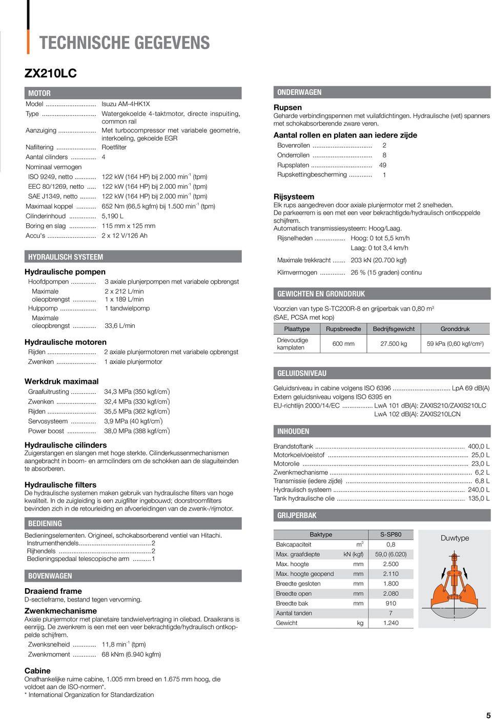 .. HYDRAULISCH SYSTEEM Isuzu AM-4HK1X Watergekoelde 4-taktmotor, directe inspuiting, common rail Met turbocompressor met variabele geometrie, interkoeling, gekoelde EGR Roetfilter 122 kw (164 HP) bij 2.