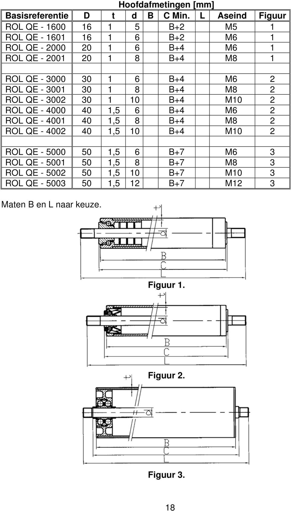 QE - 3000 30 1 6 B+4 M6 2 ROL QE - 3001 30 1 8 B+4 M8 2 ROL QE - 3002 30 1 10 B+4 M10 2 ROL QE - 4000 40 1,5 6 B+4 M6 2 ROL QE - 4001 40 1,5