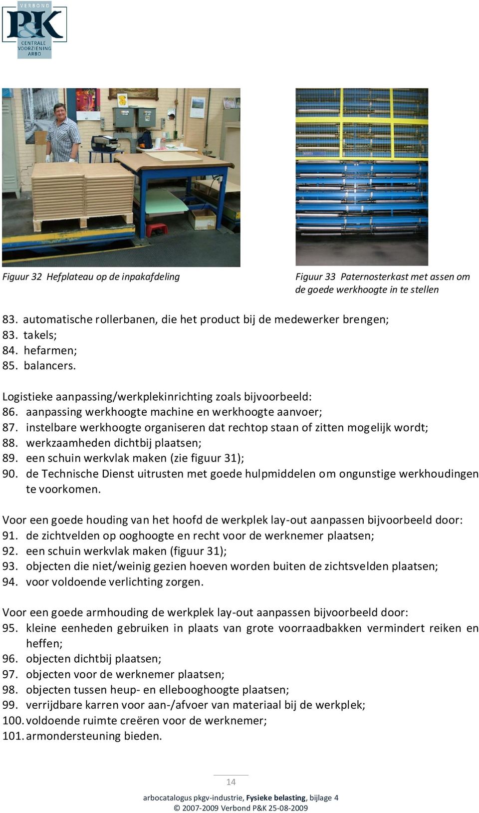 instelbare werkhoogte organiseren dat rechtop staan of zitten mogelijk wordt; 88. werkzaamheden dichtbij plaatsen; 89. een schuin werkvlak maken (zie figuur 31); 90.