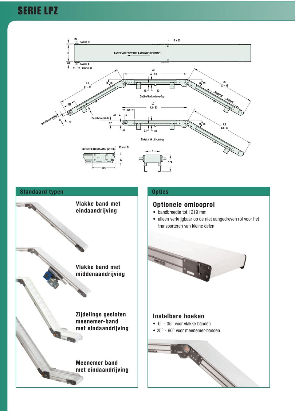 SCHERPE OVERGANG (OPTIE) 25 mm Ø 82 174 229 Standaard typen Opties Vlakke band met eindaandrijving Optionele omlooprol