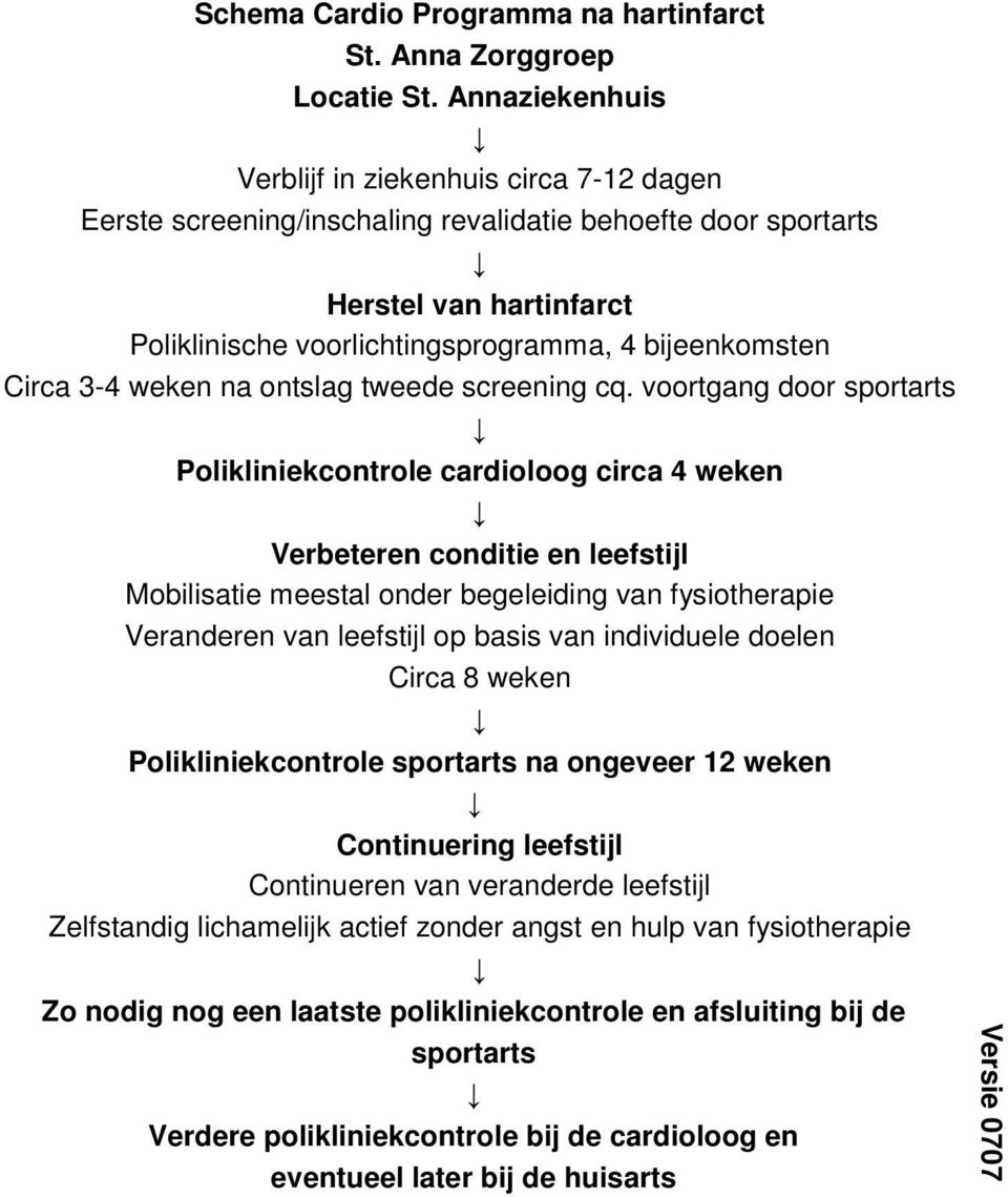 Circa 3-4 weken na ontslag tweede screening cq.