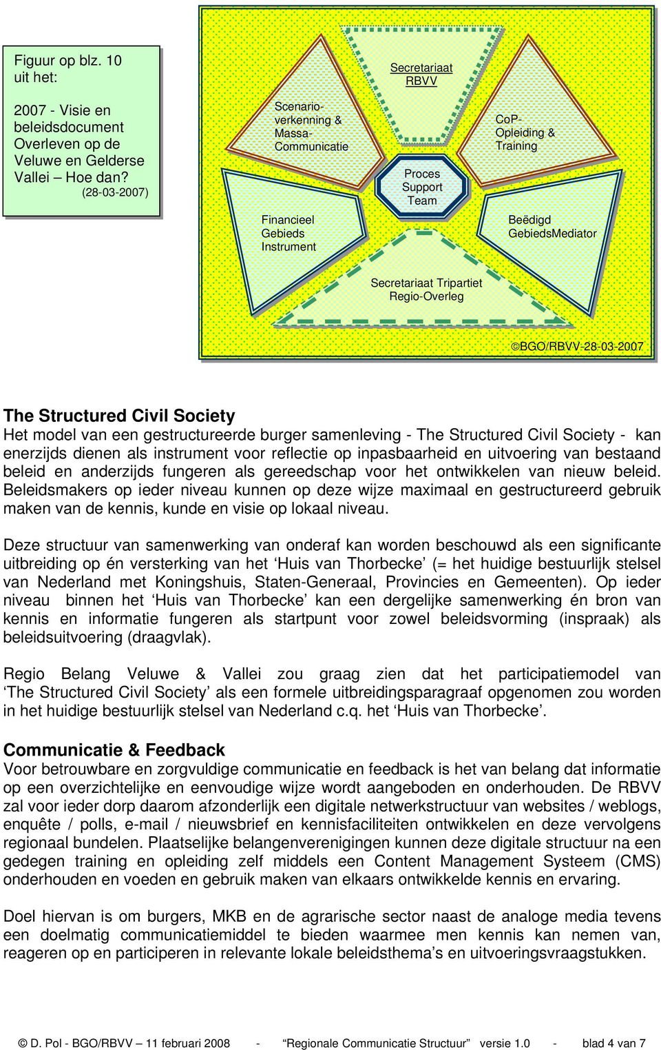BGO/RBVV-28-03-2007 The Structured Civil Society Het model van een gestructureerde burger samenleving - The Structured Civil Society - kan enerzijds dienen als instrument voor reflectie op