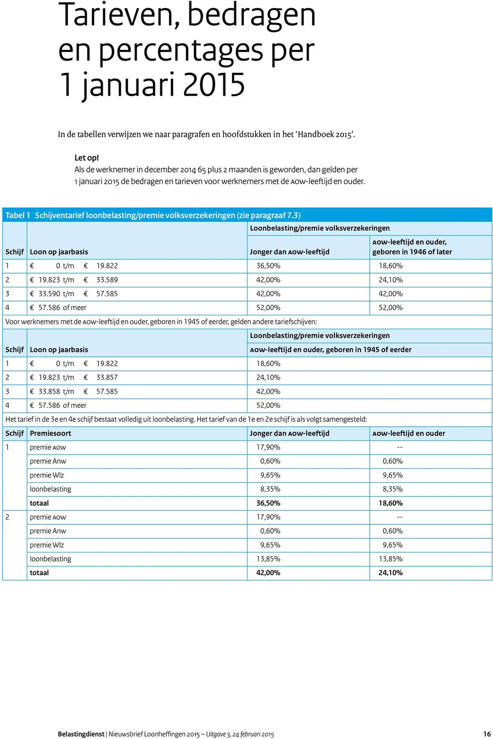 Tabel 1 Schijventarief loonbelasting/premie volksverzekeringen (zie paragraaf 7.3) Schijf Loon op jaarbasis Loonbelasting/premie volksverzekeringen Jonger dan AOW-leeftijd 1 0 t/m 19.