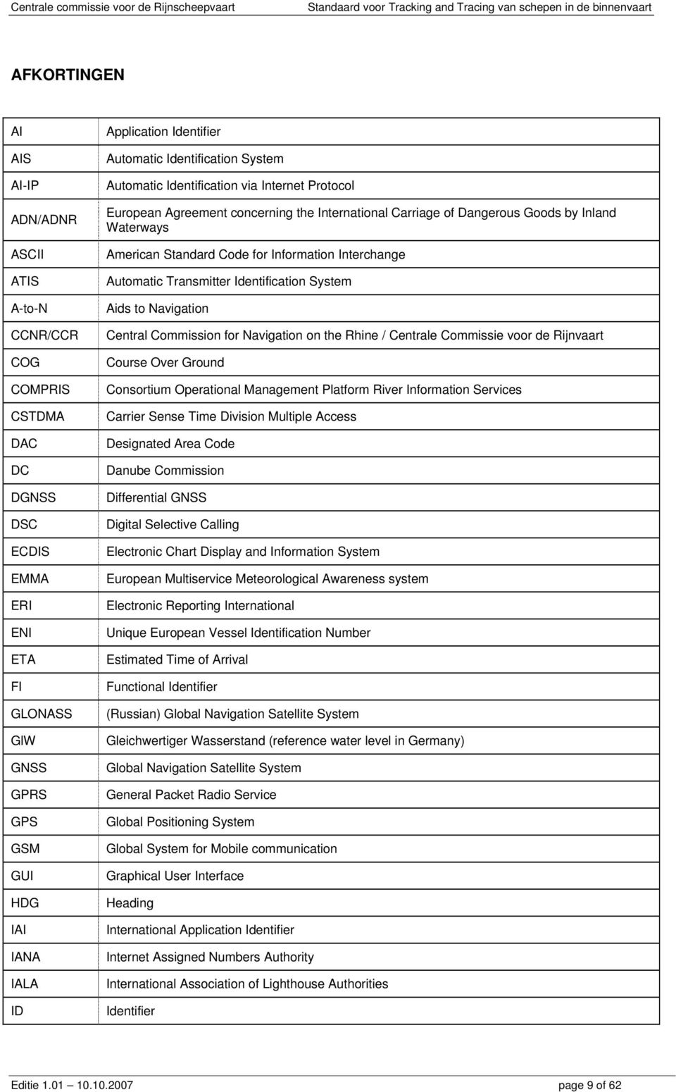 Standard Code for Information Interchange Automatic Transmitter Identification System Aids to Navigation Central Commission for Navigation on the Rhine / Centrale Commissie voor de Rijnvaart Course