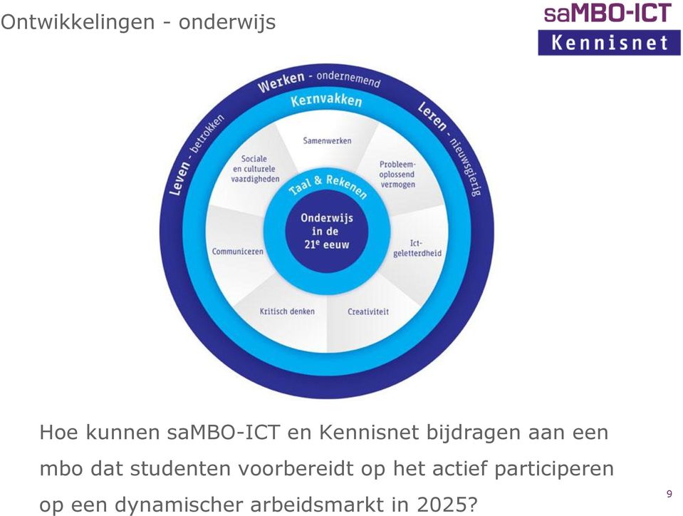 dat studenten voorbereidt op het actief