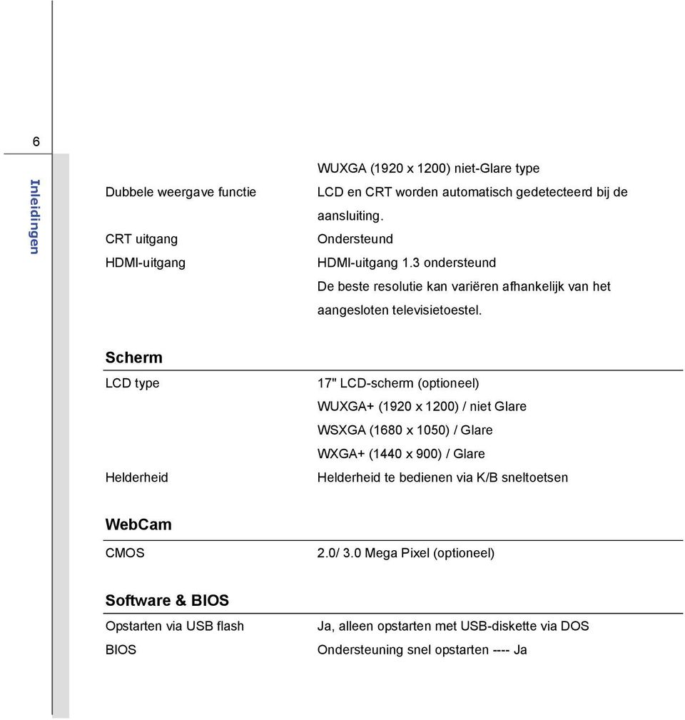 Scherm LCD type Helderheid 17" LCD-scherm (optioneel) WUXGA+ (1920 x 1200) / niet Glare WSXGA (1680 x 1050) / Glare WXGA+ (1440 x 900) / Glare Helderheid te