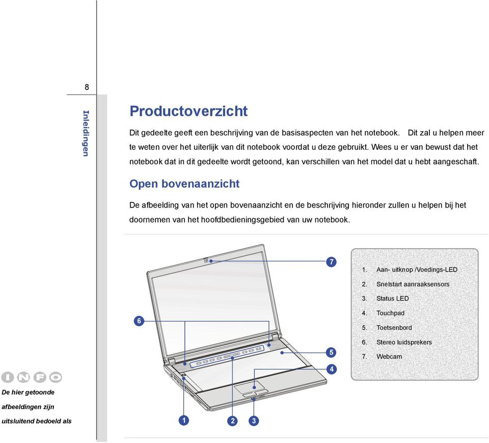 Wees u er van bewust dat het notebook dat in dit gedeelte wordt getoond, kan verschillen van het model dat u hebt aangeschaft.