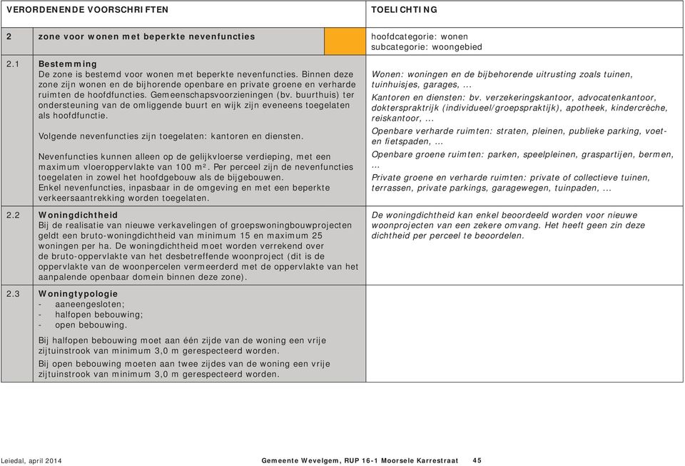 buurthuis) ter ondersteuning van de omliggende buurt en wijk zijn eveneens toegelaten als hoofdfunctie. Volgende nevenfuncties zijn toegelaten: kantoren en diensten.