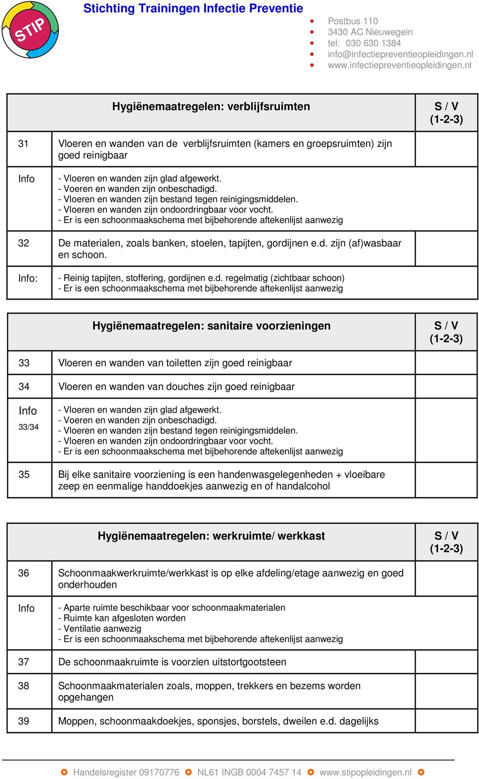 32 De materialen, zoals banken, stoelen, tapijten, gordi