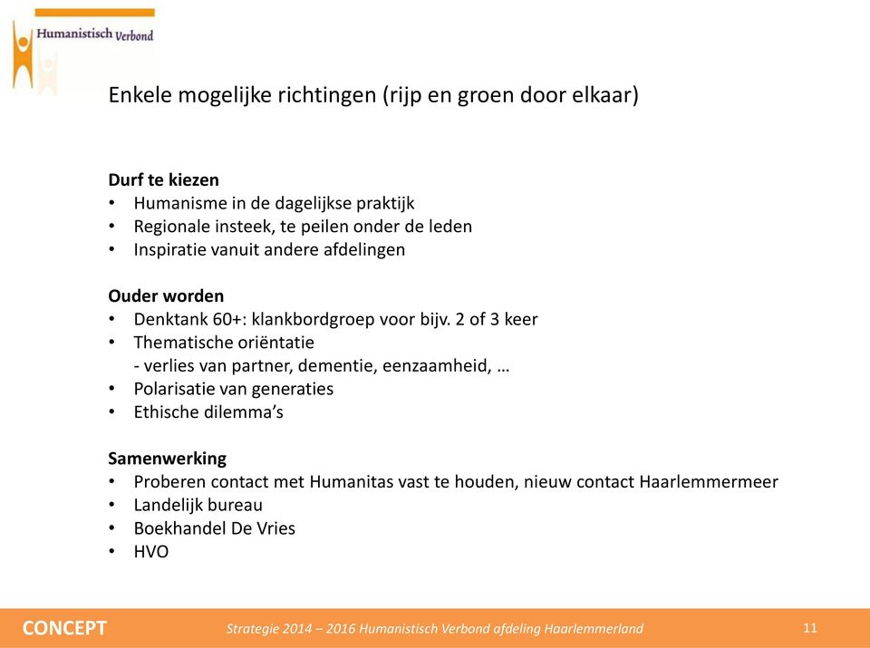 2 of 3 keer Thematische oriëntatie - verlies van partner, dementie, eenzaamheid, Polarisatie van generaties Ethische dilemma s Samenwerking