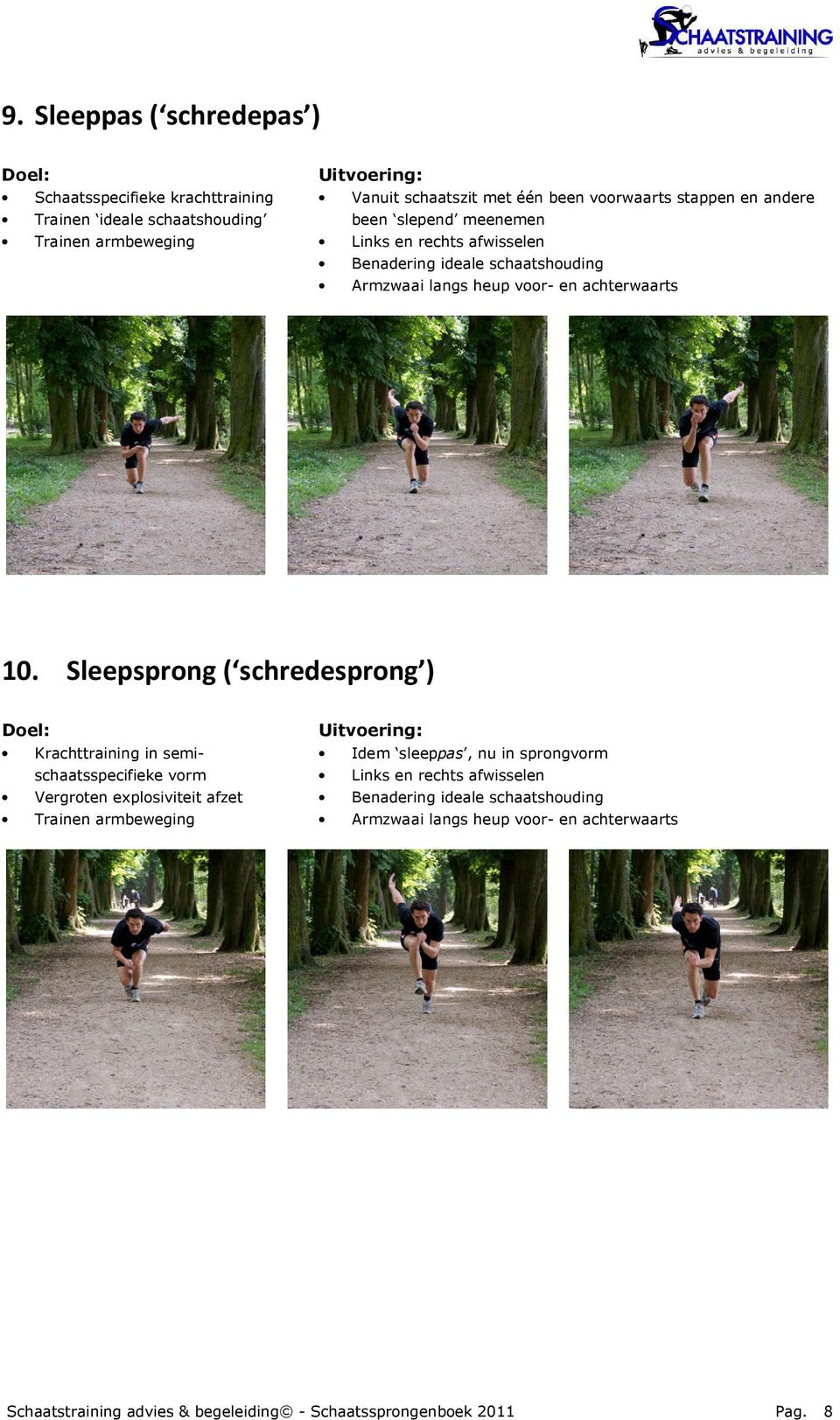 Sleepsprong ( schredesprong ) Krachttraining in semischaatsspecifieke vorm Vergroten explosiviteit