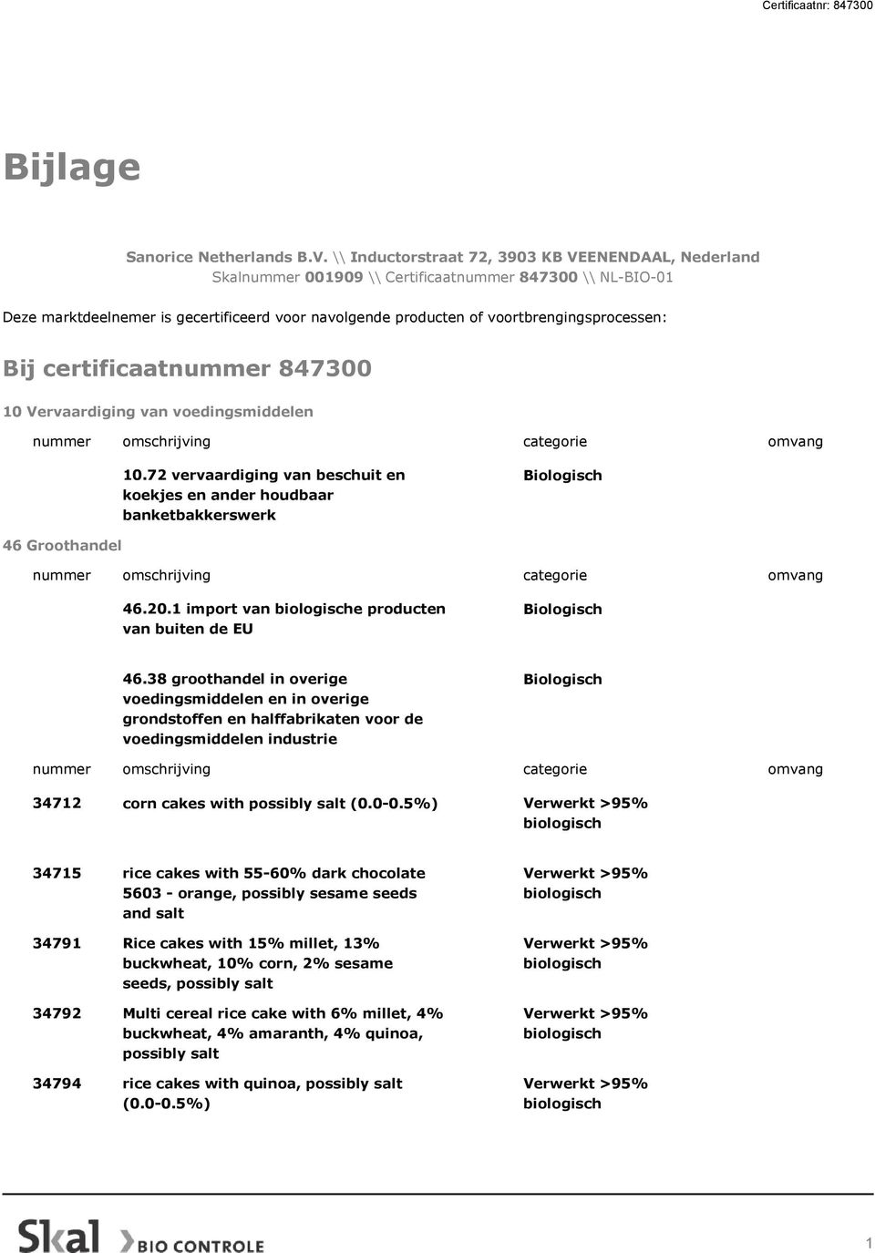 voortbrengingsprocessen: Bij certificaatnummer 847300 10 Vervaardiging van voedingsmiddelen 10.