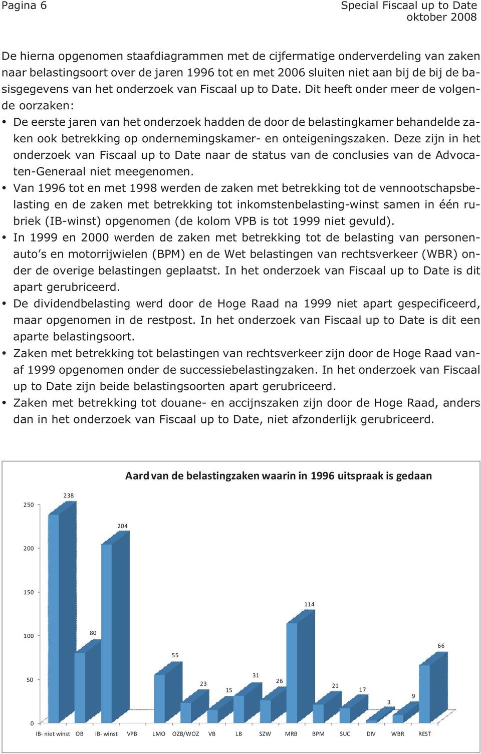 Dit heeft on der meer de vol gen - de oor za ken: De eerste jaren van het onderzoek hadden de door de belastingkamer behandelde za - ken ook betrekking op ondernemingskamer- en onteigeningszaken.