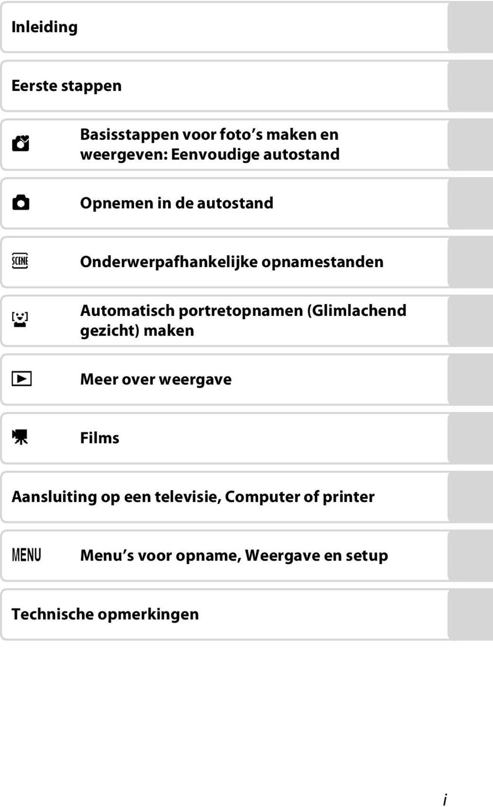 portretopnamen (Glimlachend gezicht) maken Meer over weergave D Films Aansluiting op een