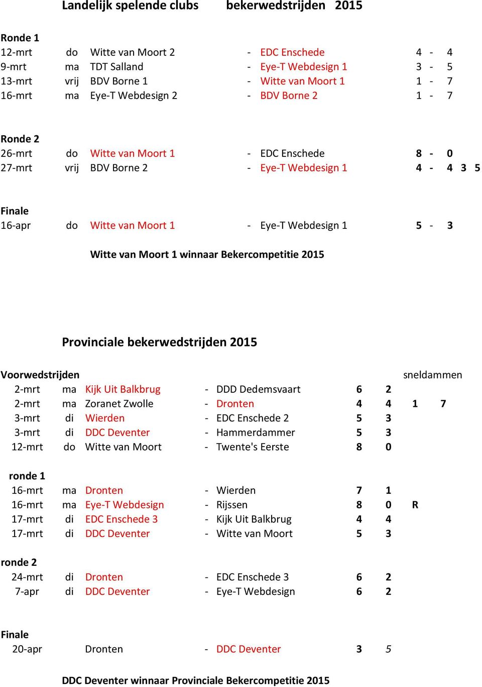 Webdesign 1 5-3 Witte van Moort 1 winnaar Bekercompetitie 2015 Provinciale bekerwedstrijden 2015 Voorwedstrijden sneldammen 2-mrt ma Kijk Uit Balkbrug - DDD Dedemsvaart 6 2 2-mrt ma Zoranet Zwolle -