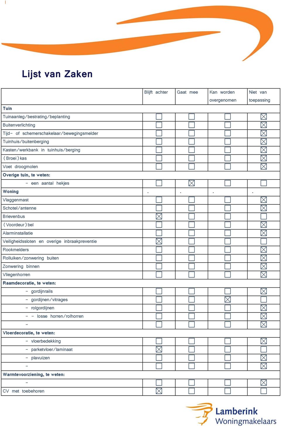 ... Vlaggenmast Schotel/antenne Brievenbus (Voordeur)bel Alarminstallatie Veiligheidssloten en overige inbraakpreventie Rookmelders Rolluiken/zonwering buiten Zonwering binnen