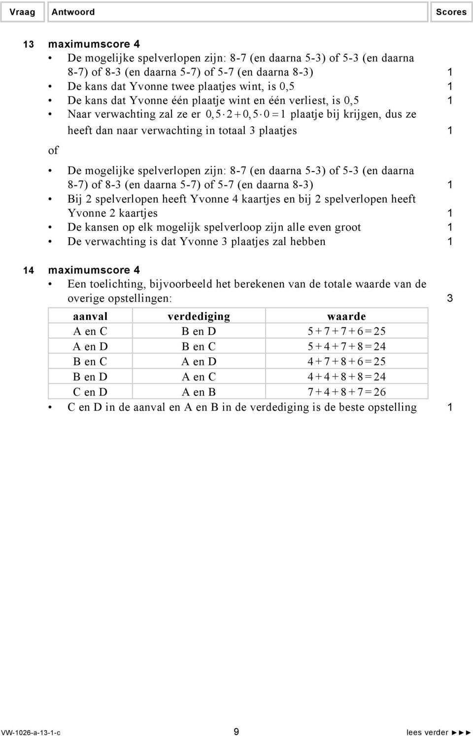 daarna 5-3) 5-3 (en daarna 8-7) 8-3 (en daarna 5-7) 5-7 (en daarna 8-3) Bij 2 spelverlopen heeft Yvonne 4 kaartjes en bij 2 spelverlopen heeft Yvonne 2 kaartjes De kansen op elk mogelijk spelverloop