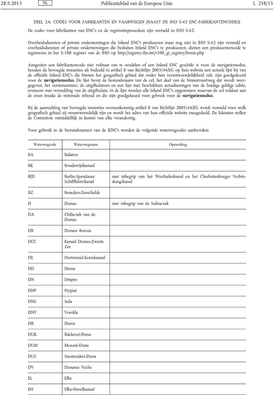 Overheidsdiensten of private ondernemingen die Inland ENC s produceren maar nog niet in IHO S-6 zijn vermeld en overheidsdiensten of private ondernemingen die besluiten Inland ENC s te produceren,