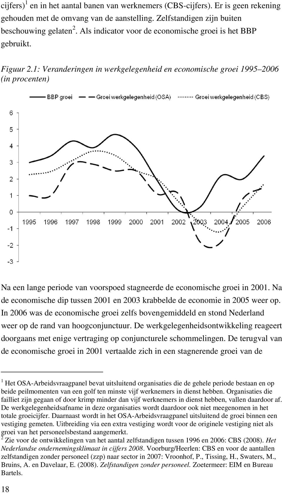 1: Veranderingen in werkgelegenheid en economische groei 1995 2006 (in procenten) Na een lange periode van voorspoed stagneerde de economische groei in 2001.