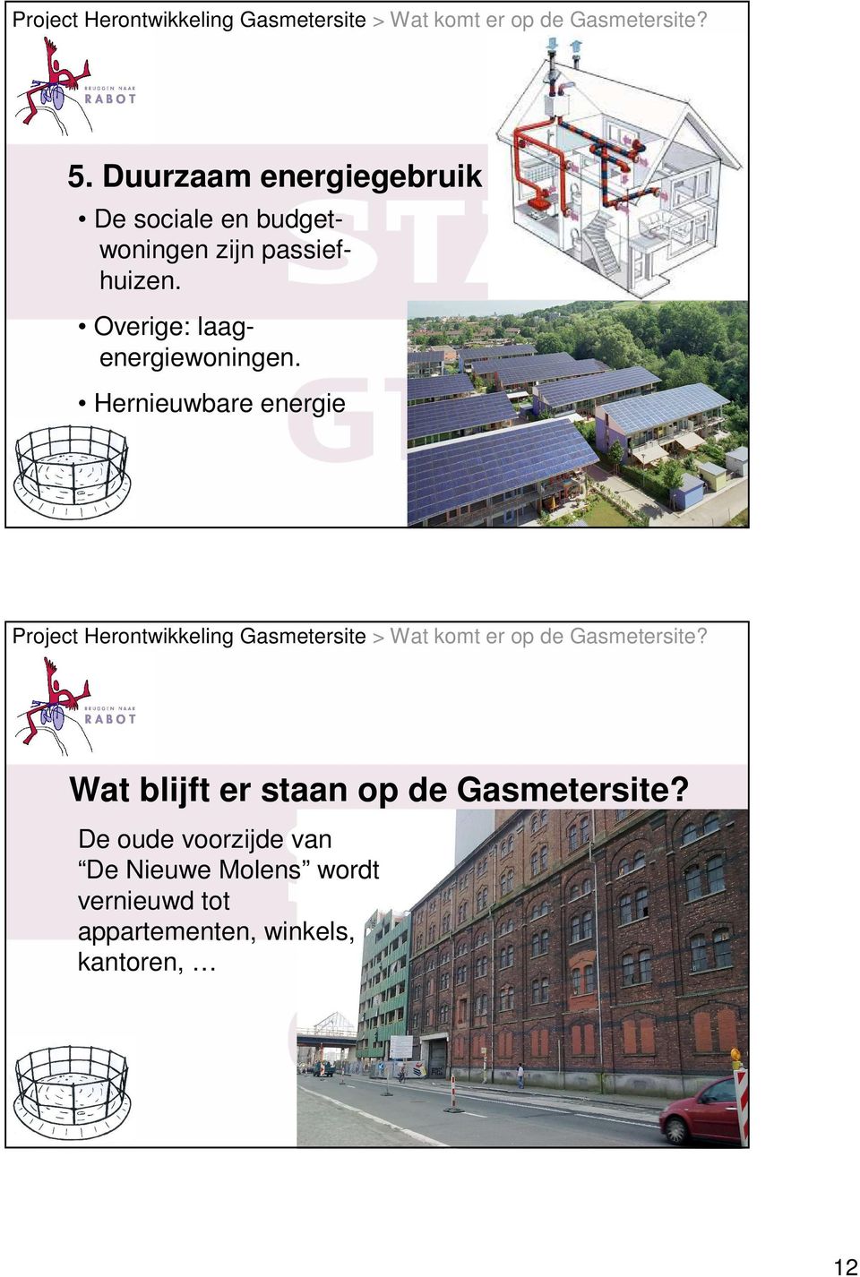 Hernieuwbare energie 23 Project Herontwikkeling Gasmetersite > Wat komt er op de Gasmetersite?