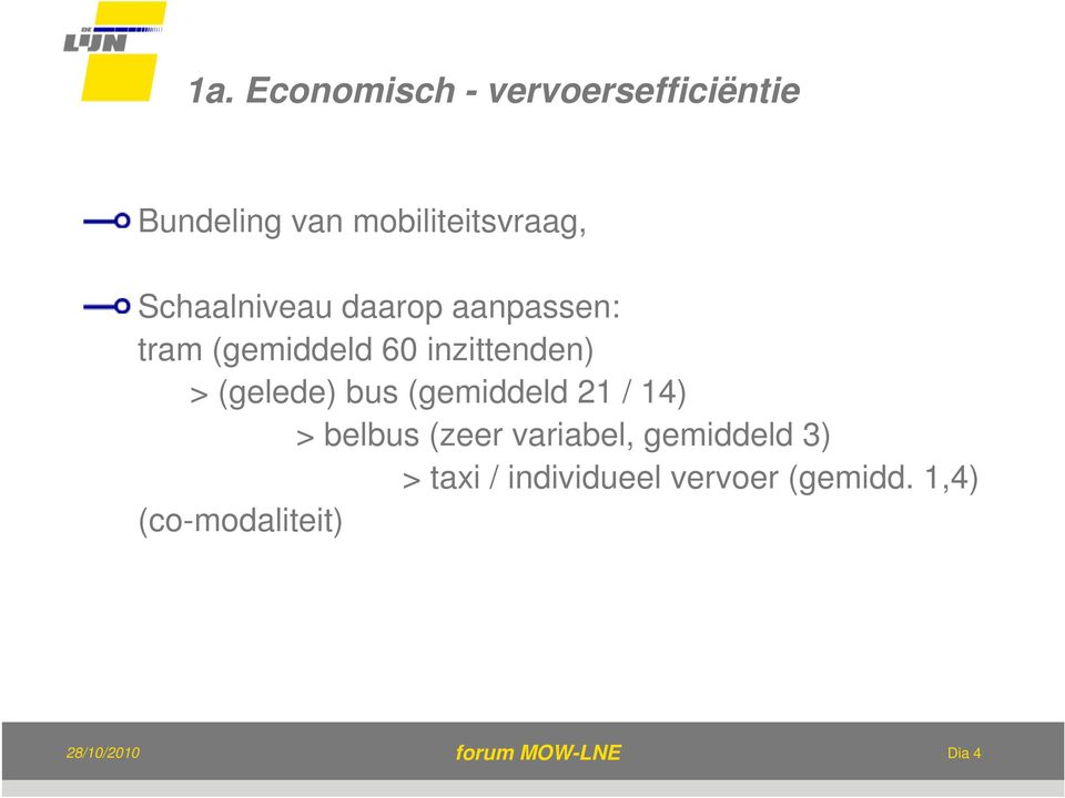 inzittenden) > (gelede) bus (gemiddeld 21 / 14) > belbus (zeer