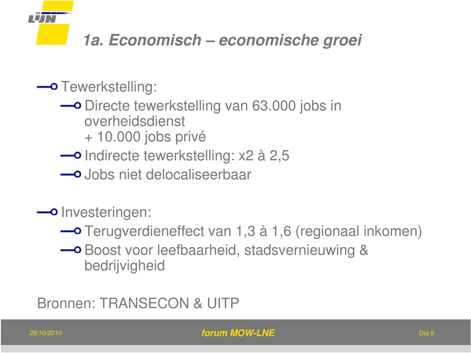 000 jobs privé Indirecte tewerkstelling: x2 à 2,5 Jobs niet delocaliseerbaar