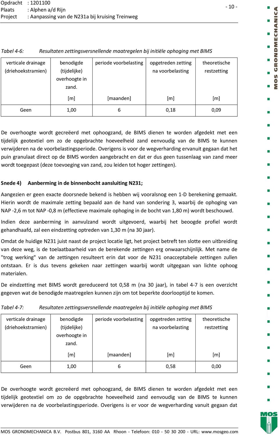 afgedekt met een tijdelijk geotextiel om zo de opgebrachte hoeveelheid zand eenvoudig van de BIMS te kunnen verwijderen na de voorbelastingsperiode.