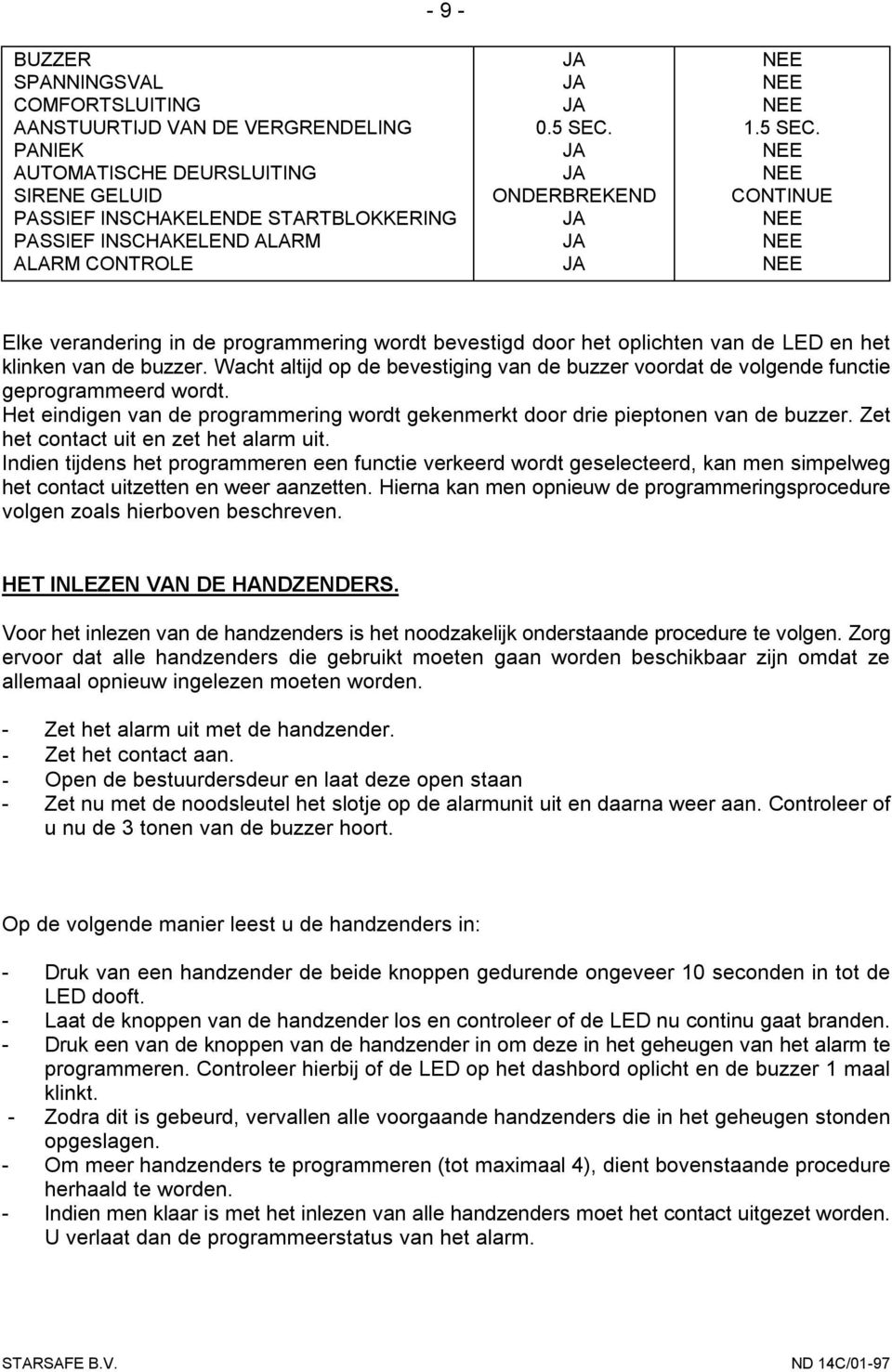 Wacht altijd op de bevestiging van de buzzer voordat de volgende functie geprogrammeerd wordt. Het eindigen van de programmering wordt gekenmerkt door drie pieptonen van de buzzer.