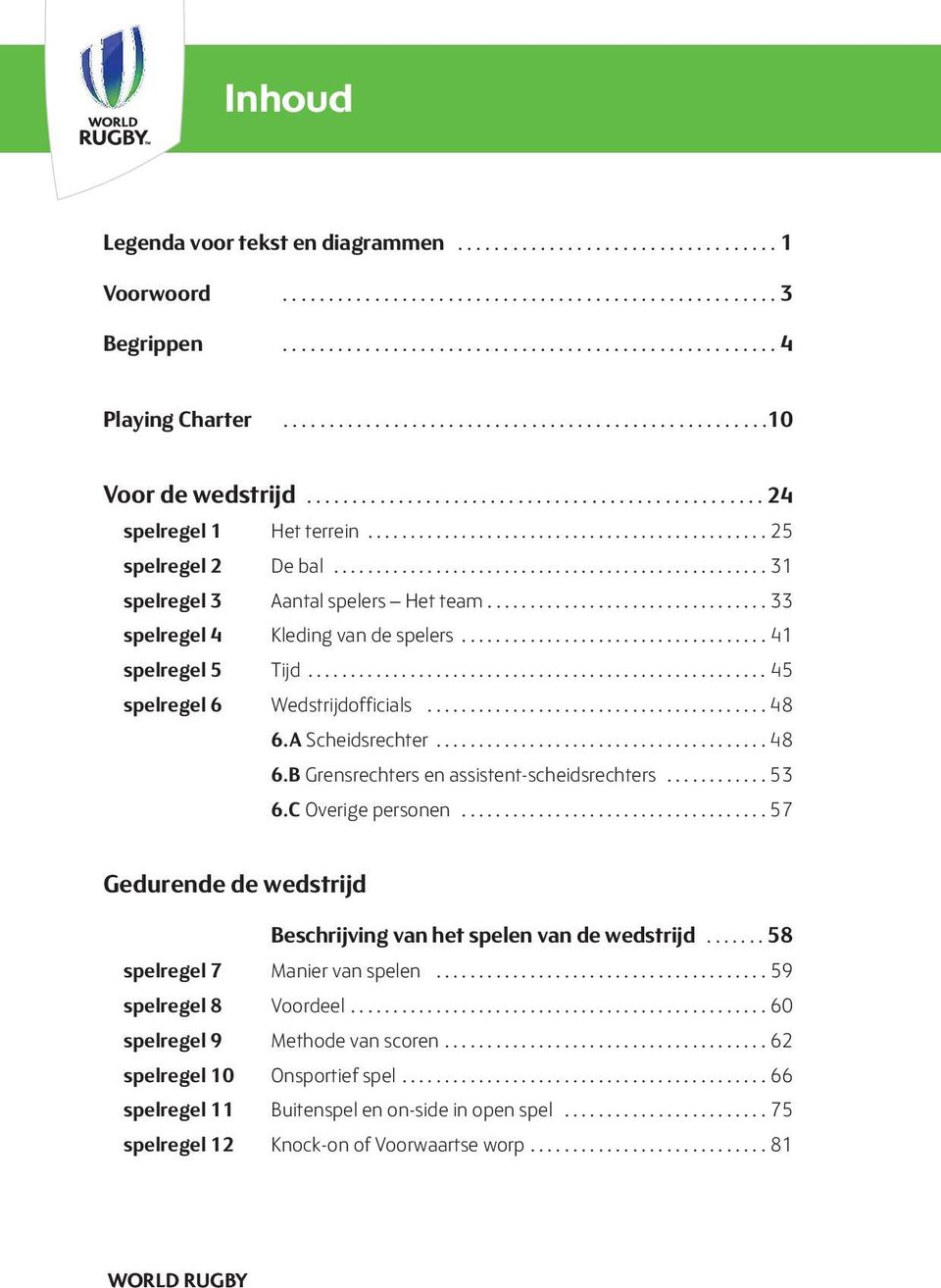 .................................................. 31 spelregel 3 Aantal spelers Het team................................. 33 spelregel 4 Kleding van de spelers.................................... 41 spelregel 5 Tijd.